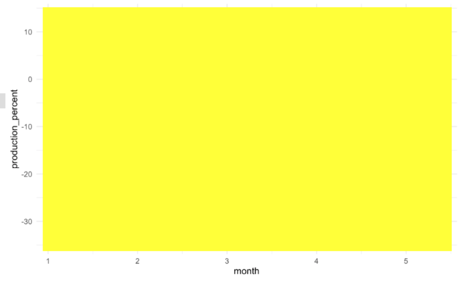 Load image