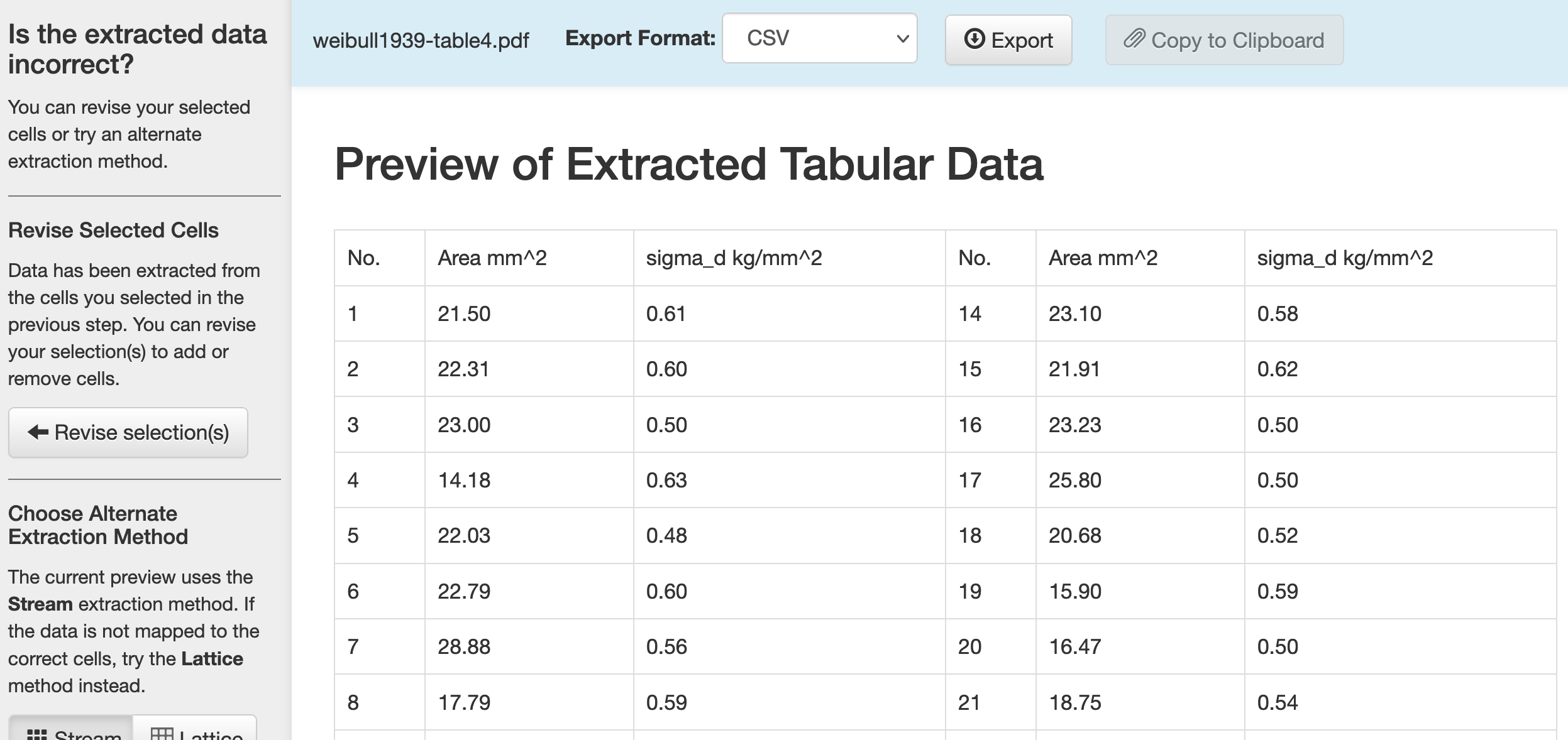 Tabula's interface: View of selected region for data extraction