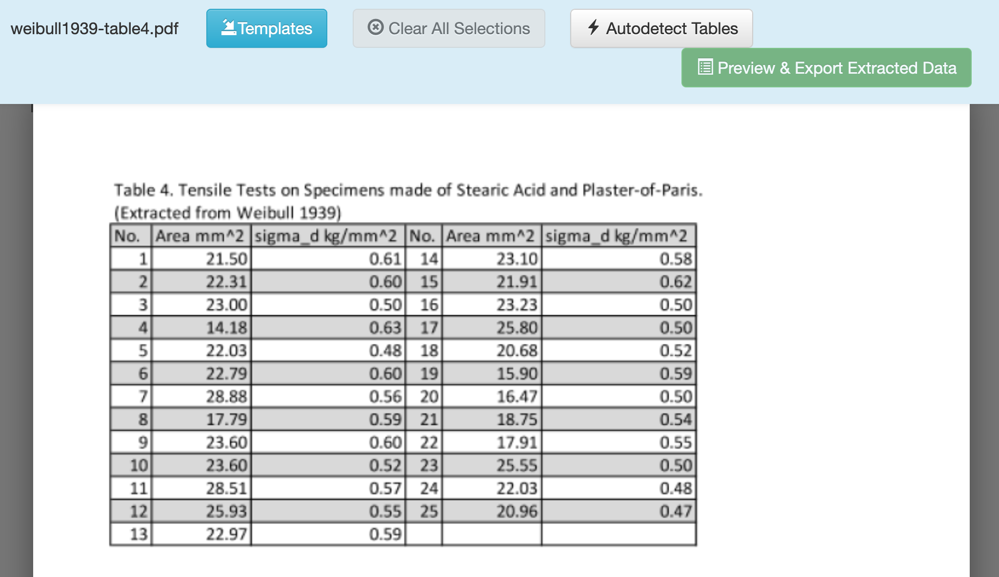 Tabula's interface: Click and drag to draw a box around the data you want to extract