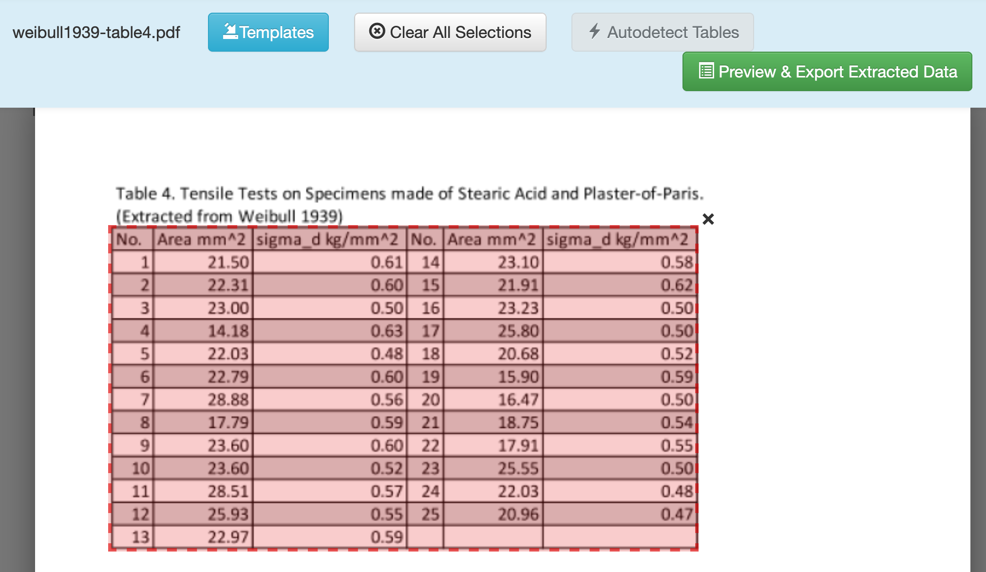 Tabula's interface: View of selected region for data extraction