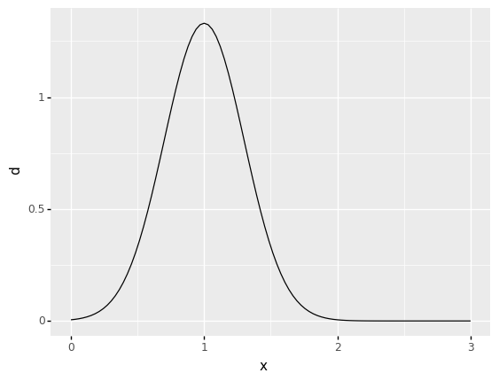 ../_images/0eac39674094db439d6509f6b7eb9226e2684cae16c8a230b1b46a2834b1b56d.png
