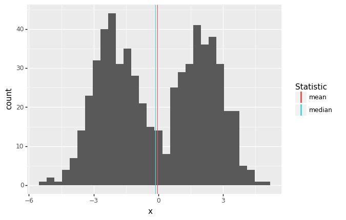 ../_images/1992fd23084fec03b1649a0199c1d15964a4d4c2524cfa2a41389e0cb7019c3b.png