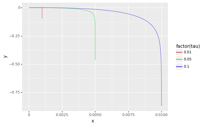 ../_images/2411ef37aab0add691552bd799b1ebcf17eb72b5f9fab996aea25f3b7b6f07e0.png