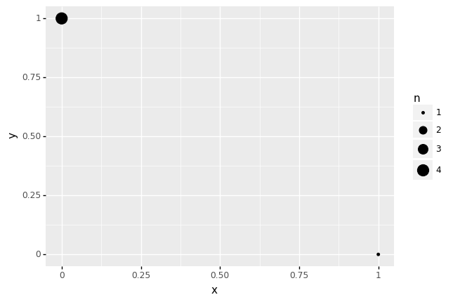 ../_images/53f55ce36a762a4e1ffa061cb53957e624214369370795de5fab9cd8ea9ea731.png