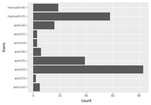 ../_images/5a2c89d6a343398b2ef3541a7a70fbcbc5c812854b554a62db560530a45aea3d.png