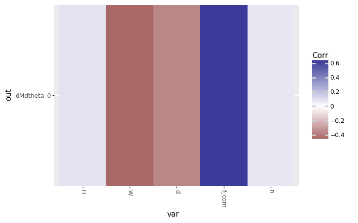 ../_images/7e58b1e7d22d49c875c1a9aa436e97366caab25fbcc5a84d28bb1ee1c1049691.png