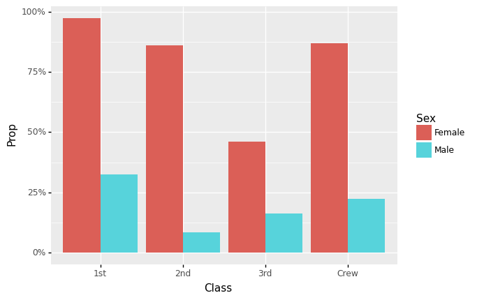 ../_images/825af45fb8f4374167a16f4a1ff1ee2bbfaa01ba0a7758bd28ed8ef634212f6f.png