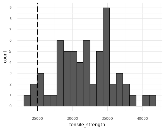 ../_images/8460c2f3f797f7e5fc24c84cfbbaa70a03465c4f10ef08c3ba88f293d6ded140.png