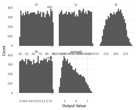../_images/88afec4f3df98d6f9d6ce2fa94fe2dc55229c9359a21cbd4061efe16f0aa3e0b.png