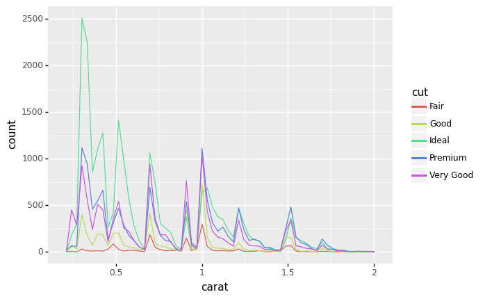 ../_images/902e82e6ea9df3f6b3be04982f0697263720789322a780cc6d429b1152f7e01c.png