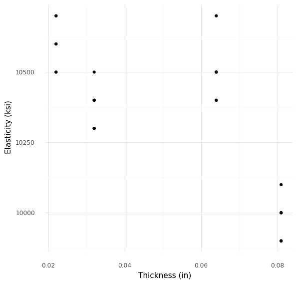 ../_images/9f7d49a6f10fec6a7f9160b1b4816c388b7e02e1d8a55c22108de19aabc035be.png