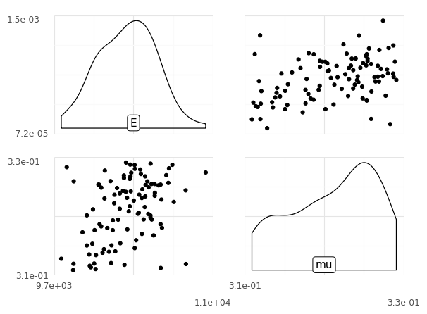 ../_images/b2faf0a3974b8b3d8c6d62e92cdefc1d9f47df630b5215b86d76451bd1bd7cea.png
