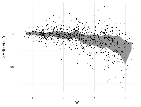 ../_images/bbca6043a8653140a834b1825ab79ceded3f379e67e7344eca52e436853cfc5b.png