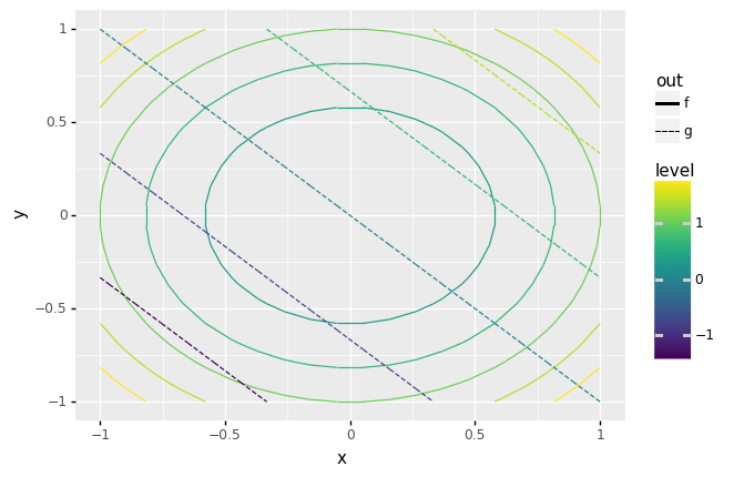 ../_images/bc1dc001c1583e8feba8768a21524065cc75590a73d7f98fcff347f77749c59d.png
