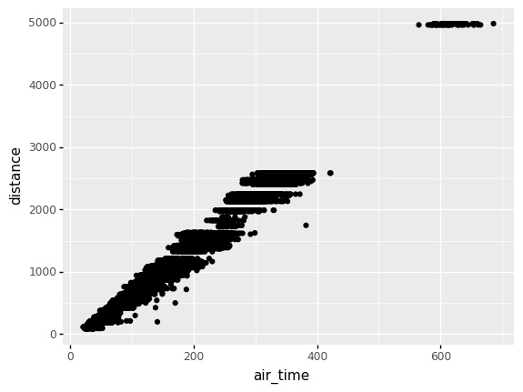 ../_images/c7eb0df6598d018a0cdf32a275b1ac4df628d308eb1cd4cfa0f22f93df21ca61.png