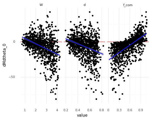 ../_images/cb480b161ea2f9fc23dc3e4b8c255c7868d54ec83782e26110a2082f6daf2378.png
