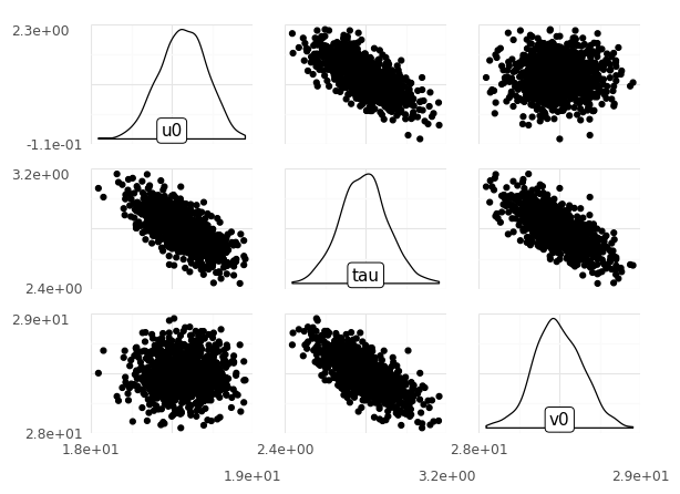../_images/d92dce67f033d0dc240ad3384e8aca76e744607da683a425ee1f047f14cf8a61.png