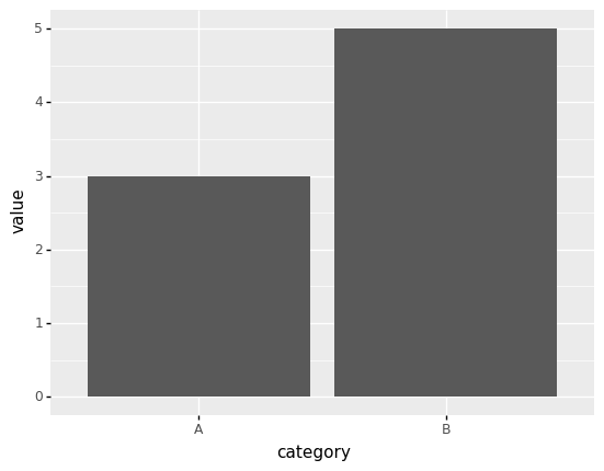 ../_images/f91059543a7e0c985f8ce58915840b286092083aadba67c1d6d7bd7b16e6410a.png